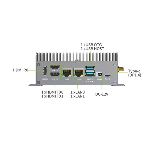 Rockchip Edge Computer RK3588 AI Gateway 4GB 6 TOPS Cost-Effective Development Boards AI Computing Box R501