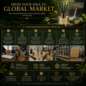 Fabrication sur mesure de diffuseurs à bâtonnets de 50 ml – Parfums d'ambiance de luxe – Production OEM par tierce partie – Emballage de parfum sous marque privée - Product Image 5