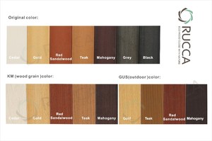 Trong Nhà Trang Trí WPC PVC Và Gỗ Composite Trần Bảng Điều Chỉnh 40*25Mm Hình Dạng Dải Không Thấm Nước Chống Ẩm Trần Nghệ Thuật - Product Image 6