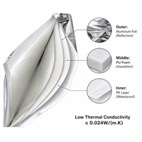Enveloppe isotherme pour chocolat, emballage thermique, imperméable, réutilisable, multicouche, pour la livraison de fruits de mer frais, de viande, transport frigorifique