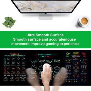 Venta caliente Regalos financieros con alfombrillas de ratón comerciales de goma súper antideslizantes de gran tamaño - Product Image 3