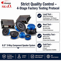 Système de haut-parleurs de voiture 3 voies avec woofer de 6,5 pouces, 60W RMS, 120W Max, 4 Ohms, cône en fibre de basalte, tweeter en aluminium CNC, fabrication OEM
