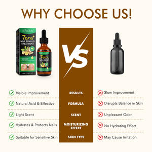 Sérum de Traitement Fongicide Rapide pour les Ongles en 7 Jours SEFUDUN Marque Blanche Huile Réparatrice pour Ongles Abîmés Sérum Original au Gingembre pour la Croissance des Ongles 60ml - Product Image 6