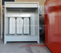 Usine de revêtement en poudre d'acier Changhe avec four de cuisson PLC, cabine de pulvérisation et machines de revêtement électrostatique en poudre