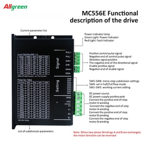 ไดรเวอร์สเต็ปเปอร์แบบวงเปิด Allgreen DC20V~50V 5.6A 200~25600ppr 2 เฟส Nema24 สำหรับมอเตอร์สเต็ปเปอร์แบบวงเปิด DC สำหรับพลังงานใหม่ - Product Image 5