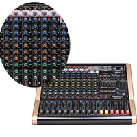 Système de sonorisation professionnel Audio Console de mixage numérique
