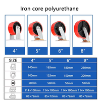 Roues pivotantes industrielles en PU robustes pour chariots, vente en gros