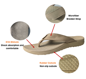 <span class=keywords><strong>Sandali</strong></span> infradito eleganti <span class=keywords><strong>estivi</strong></span> <span class=keywords><strong>ortopedici</strong></span> in tessuto Sandalia con Logo personalizzato per donna uomo - Product Image 2