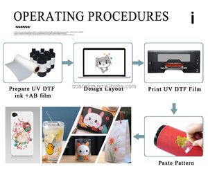 Горячая распродажа, 12 дюймов, <span class=keywords><strong>2</strong></span> в 1, Золотая фольга, машина для печати этикеток, рулон, размер A3, УФ, DTF принтер, печатная машина для флаконов для духов - Product Image 4