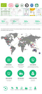 ผงสารสกัดจากมัลเบอร์รี่ ผงผลมัลเบอร์รี่ - Product Image 5