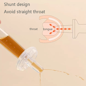 Dua Mulut Pipa Pencegah Dot Silikon Pemberi Makan Botol Susu Jus Bayi Dispenser Obat - Product Image 2