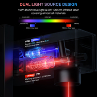 Mini machine de marquage laser à fibre, meilleur prix, qualité, graveur de couteaux pour tous les métaux, cuir, AI, DXF, PLT, format graphique