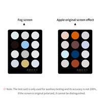 HZY-075 Tarjeta de Inspección FOG para iPhone 12-17, Probador de Píxeles Muertos por Burn-in OLED, Herramienta de Control de Calidad de Pantalla sin Batería Directa de Fábrica
