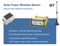 20 ~ 120dB Sensor de ruido sistema de alarma de seguridad Energía solar Sensor de ruido industrial inalámbrico