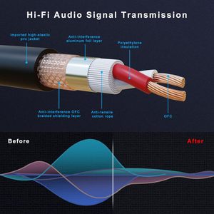 Tùy Biến Xlr Cân Bằng Cáp Âm Thanh Video <span class=keywords><strong>3</strong></span> <span class=keywords><strong>Pin</strong></span> Xlr Cáp Kết Nối <span class=keywords><strong>3</strong></span> <span class=keywords><strong>Pin</strong></span> Nữ Chuyên Nghiệp Tiếng Ồn Thấp Microphone Cáp - Product Image 3