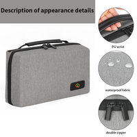 Étui de rangement pour appareils électroniques en polyester imperméable, sac à câbles, pour les voyages d'affaires quotidiens, pochette technique