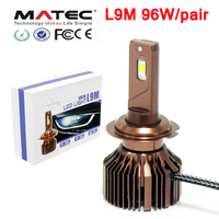 Phare de phare LED Plug And Play pour phare de lampe frontale phare LED