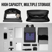 Sac à dos pour ordinateur portable en polyester réfléchissant, imperméable et durable, avec fermeture éclair, style décontracté, à rabat géométrique, grande capacité pour le voyage – Offre Spéciale