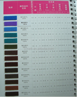 Acide rouge 52, acide rhodamine B, colorant hydrosoluble pour teinture de tissu Dylon, CAS n°. 3520-42-1