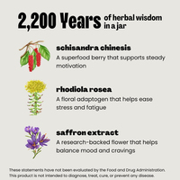 Capsules de soutien contre le stress fabriquées en usine GMP avec extrait de Rhodiola Rosea, safran, Schisandra, suppléments à base de plantes en marque privée OEM