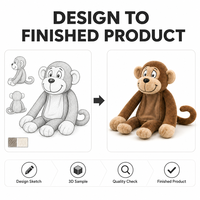 Peluche singe personnalisée directement de l'usine, rembourrage en coton PP, cadeau d'anniversaire pour marques IP originales - Poupée de personnage en peluche OEM/ODM
