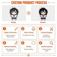 Poupée en peluche en coton au design original et mignon, style anime, rembourrage en coton PP, logo personnalisé, articles promotionnels, vente en gros, cadeau promotionnel pour filles