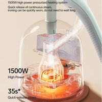 Vapeur portative électrique horizontale verticale multifonctionnelle professionnelle de puissance forte pour des vêtements de vêtements de ménage