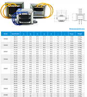 Transformateur EI personnalisé de 100 W pour four à micro-ondes