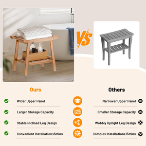 Eco-Friendly High Quality Bamboo Wooden Spa Stool Bathroom Shower <b>Seat</b> Bench - Product Image 2