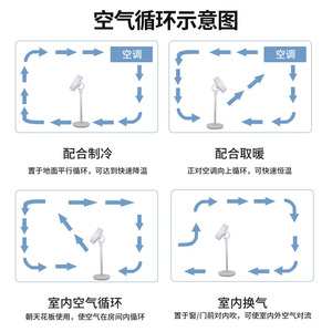 Electric <b>Fan</b> Floor Standing <b>Remote</b> <b>Control</b> 18 28.9 In Oscillating Quiet Air Circulation Household Commercial Use - Product Image 5