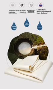 Cao su Bộ nhớ bọt nệm đệm: Nhà Tatami phòng ngủ pad, dày cho căn hộ và ký túc xá - Product Image 5