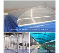 Panneaux en polycarbonate anti-reflet, protection UV, résistance aux rayonnements, tailles/couleurs personnalisées, finition mate, simple/double face