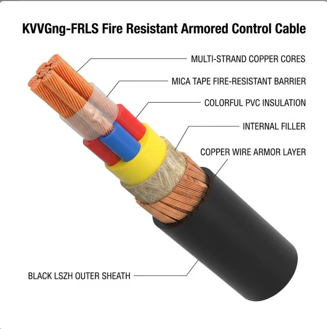 GOST Standard KVVGng FRLS Armored Control Cable Fire Resistant LSZH 0.6 1kV Copper Wire Armored VVG Control Wire for Power Plant