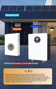 Sunpal Off Grid Hybrid Solar <b>Energy</b> <b>Storage</b> <b>System</b> Kit 5KW 10KW 15 20KW 30KW 10KVA All in One Power for Home SP5-50KW3-HY Monocr - Product Image 5