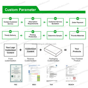 Escritorio de libros en espiral personalizado Inspiración <span class=keywords><strong>semanal</strong></span> Positividad Escritorio Flip Chart Afirmaciones Calendario Afirmación Caballete y calendarios - Product Image 6
