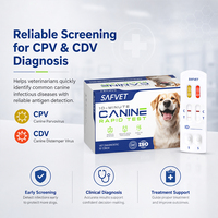 Kit de test rapide vétérinaire pour la détection du parvovirus canin et du virus de la maladie de Carré (CPV/CDV) en 5 à 10 minutes – Fournisseur pour cliniques vétérinaires pour chiens