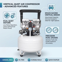Compresseur d'air silencieux sans huile portable Compair avec réservoir d'air de 32 L