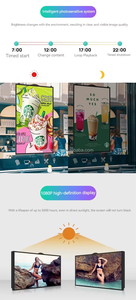 Hot bán 43-inch LG FHD LD430EUE-FHB1 TFT Màn hình <span class=keywords><strong>LCD</strong></span> module cho quảng cáo hiển thị màn hình <span class=keywords><strong>LCD</strong></span> Bảng Phụ kiện thể loại - Product Image 4