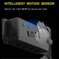 Lampe frontale étanche 350 lumens légère COB 230 degrés LED à faisceau large rechargeable en silicone avec capteur de mouvement