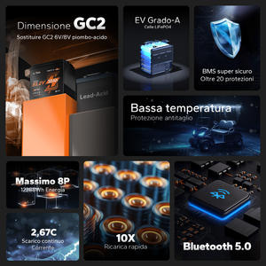 Us Stock 48 볼트 30ah Lifepo4 GC2 저장 48 v 리튬 골프 카트 배터리 키트 용 배터리 리튬 배터리 카트 - Product Image 3