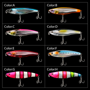 OEM 125mm 80g hundimiento lápiz señuelo de Pesca Stickbait Wobblers gran juego agua salada Isca Pesca pesado lápiz para lubina atún cebo - Product Image 6