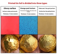 Envoltorios de Papel de Aluminio para Chocolate de Grado Alimenticio, Hojas Cuadradas y Coloridas para Empaquetar Barras de Chocolate y Dulces