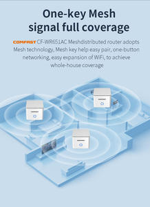 Routeur Wi-Fi maillé double bande COMFAST CF-WR651AC 1200 Mbps intelligent avec ports USB, LAN/WAN sans fil, carte SIM 4G pour usage extérieur domestique – Fabrication chinoise - Product Image 2