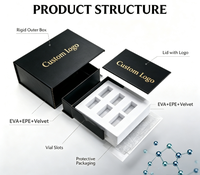 Boîtes d'emballage personnalisées pour peptides, matériaux en carton, fermeture magnétique, boîte pour flacon de peptides, insert en EVA, emballage 3ml/10ml