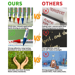 Sipa Sp112 Chữ Ký Không Thấm Nước Chống-Phai Xe Đánh Dấu Bút Đầy Màu Sắc Lốp Sơn Đánh Dấu Với Mực Vĩnh Viễn - Product Image 3