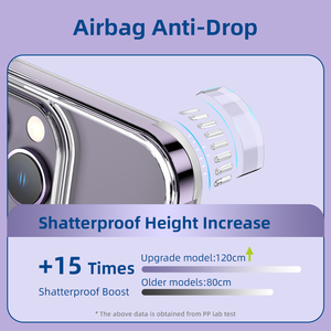 Phụ kiện điện thoại không thấm nước từ trong suốt <span class=keywords><strong>iPhone</strong></span> trường hợp đối với <span class=keywords><strong>iPhone</strong></span> TPU PC trường hợp điện thoại cho <span class=keywords><strong>Iphone</strong></span> 15 15 cộng với 15Pro Max - Product Image 2