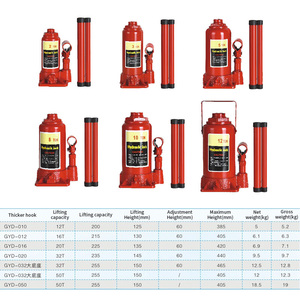 รถยกพาเลทแบบออฟโรดสี่ล้อพร้อมเกจวัด - Product Image 2