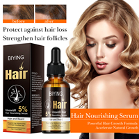 Sérum Capillaire Revitalisant le Plus Vendu pour la Pousse du Cuir Chevelu, Réparateur, Anti-Chute, Bio 5% Minoxidil, Nourrissant Contre la Calvitie
