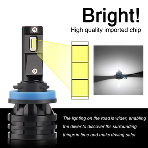 Nhà máy nóng bán giá rẻ có thể điều chỉnh thay thế nhỏ nhỏ M2 Led H7 xe ánh sáng, ô tô đèn 16000LM H11 H4 <span class=keywords><strong>Auto</strong></span> M2 xe H4 led h7 Led Đèn Pha - Product Image 3
