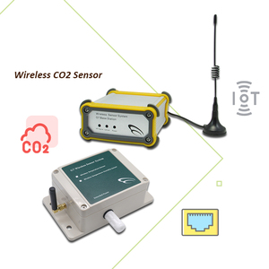 Monitor de CO2 de calidad del aire interior y exterior, medidor de CO2, Analizador de Gas CO2, Detector de gas, analizador de gas - Product Image 1